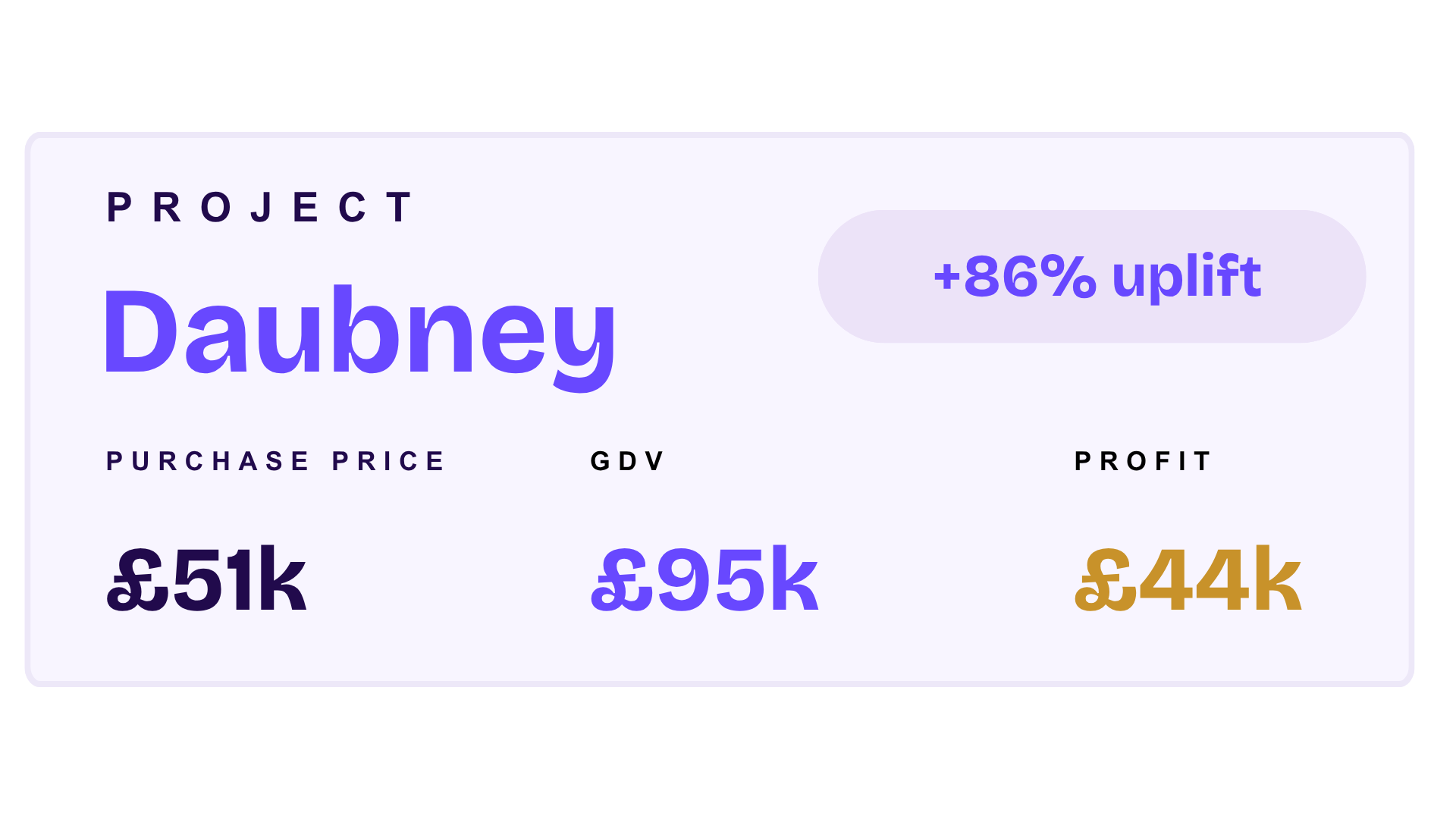 Project Daubney